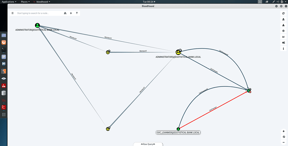 Escalating Privilege with ACLPWN.py