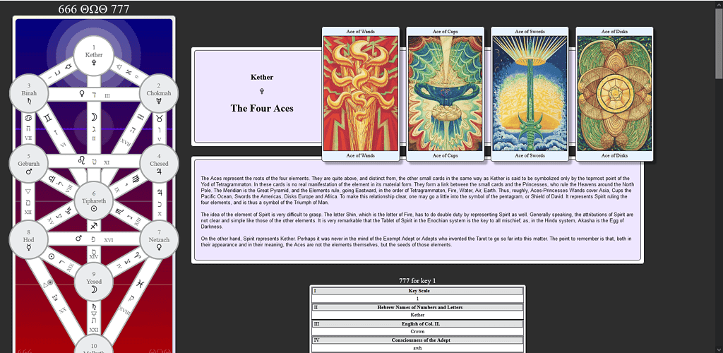 The Clickable Kabballah