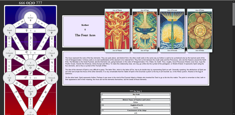 The Clickable Kabballah